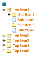 Классическое древовидное меню