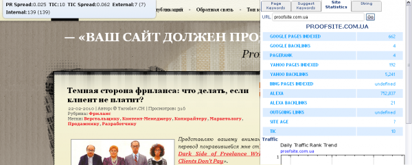 iPageRank для Google Chrome iPageRank для Google Chrome