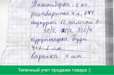 Эффективное управление финансами интернет магазина. Практическое руководство.